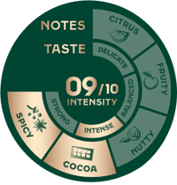 AromaWheel JacobsOrigin 1